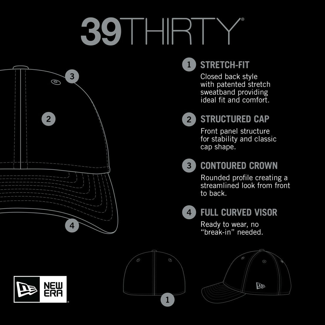 New York Jets New Era 2023 Sideline 39THIRTY Flex Hat Gray/Black