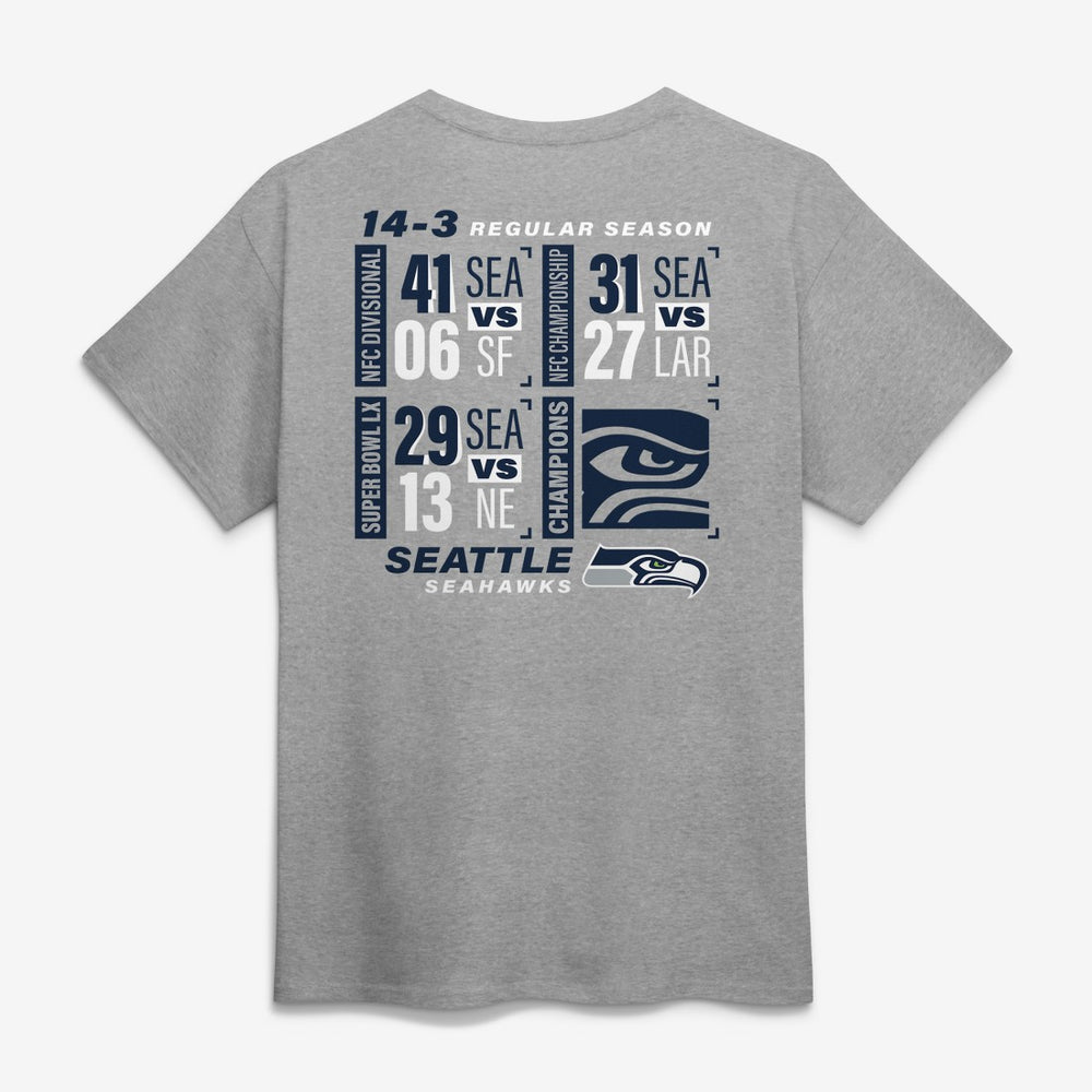 Fanatics Seattle Seahawks Super Bowl LX Champions Counting Points Score T-Shirt Steel