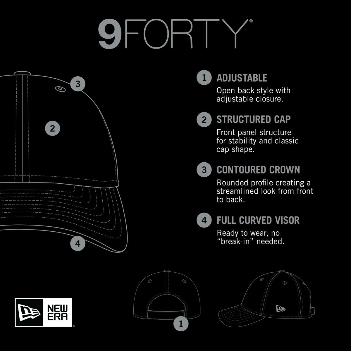Memphis Grizzlies Active Digi-Tech Two-Tone 9FORTY Adjustable Hat Heather Gray/Navy | New Era for sale