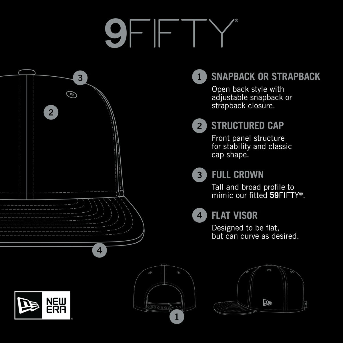 Miami Heat Throwback Gradient Tech Font 9FIFTY Snapback Hat White/Black | New Era online
