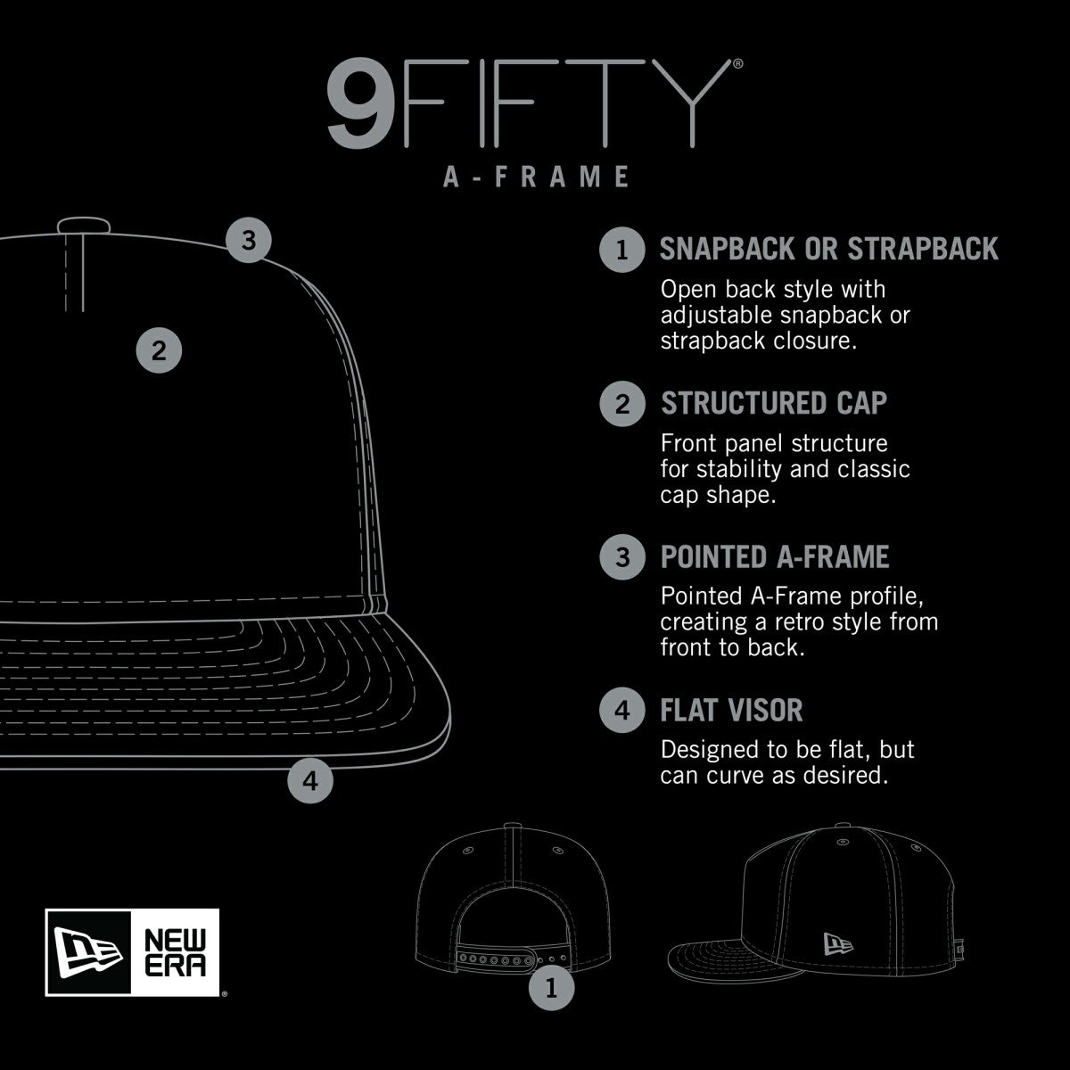 Phoenix Suns Puff Print Team Code A-Frame 9FIFTY Trucker Snapback Hat Purple | New Era Near Me