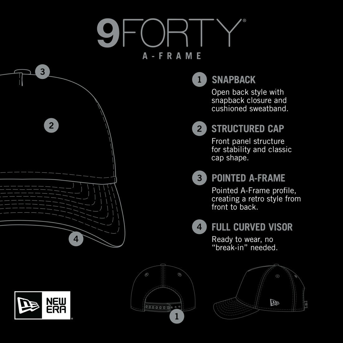 New York Jets New Era Throwback Midnight Ink Tonal Text A-Frame Trucker 9FORTY Adjustable Hat Black