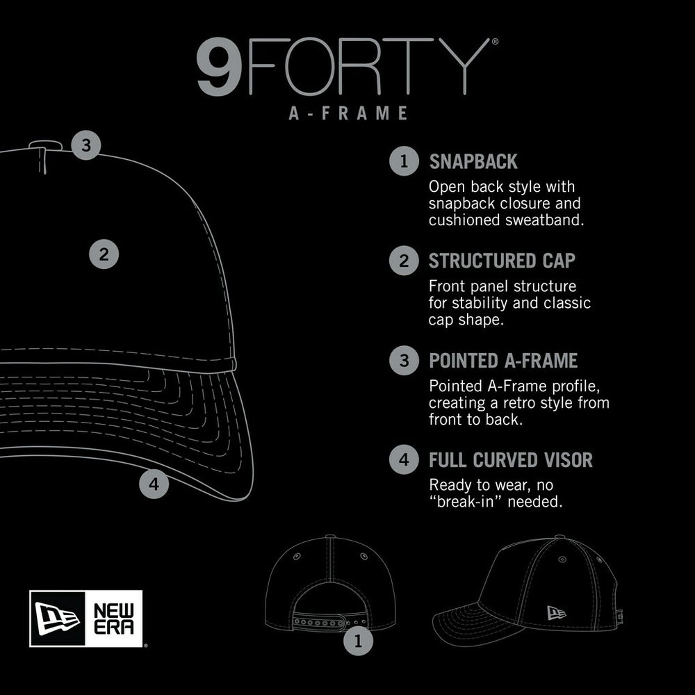 Golden State Warriors Royal Throwback Gradient A-Frame 9FORTY Adjustable Hat | New Era Lifestyle