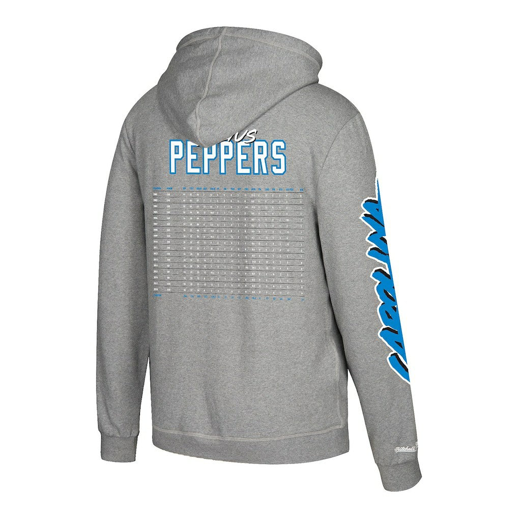 Mitchell & Ness Julius Peppers Carolina Panthers Name & Number Pullover Hoodie – Heather Gray