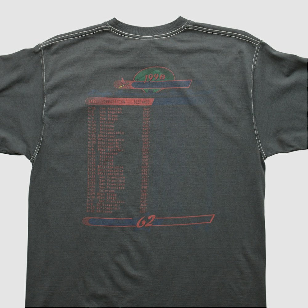 St. Louis Cardinals Pro Player 1998 T-shirt - Charcoal - Vintage - Fanatics Online