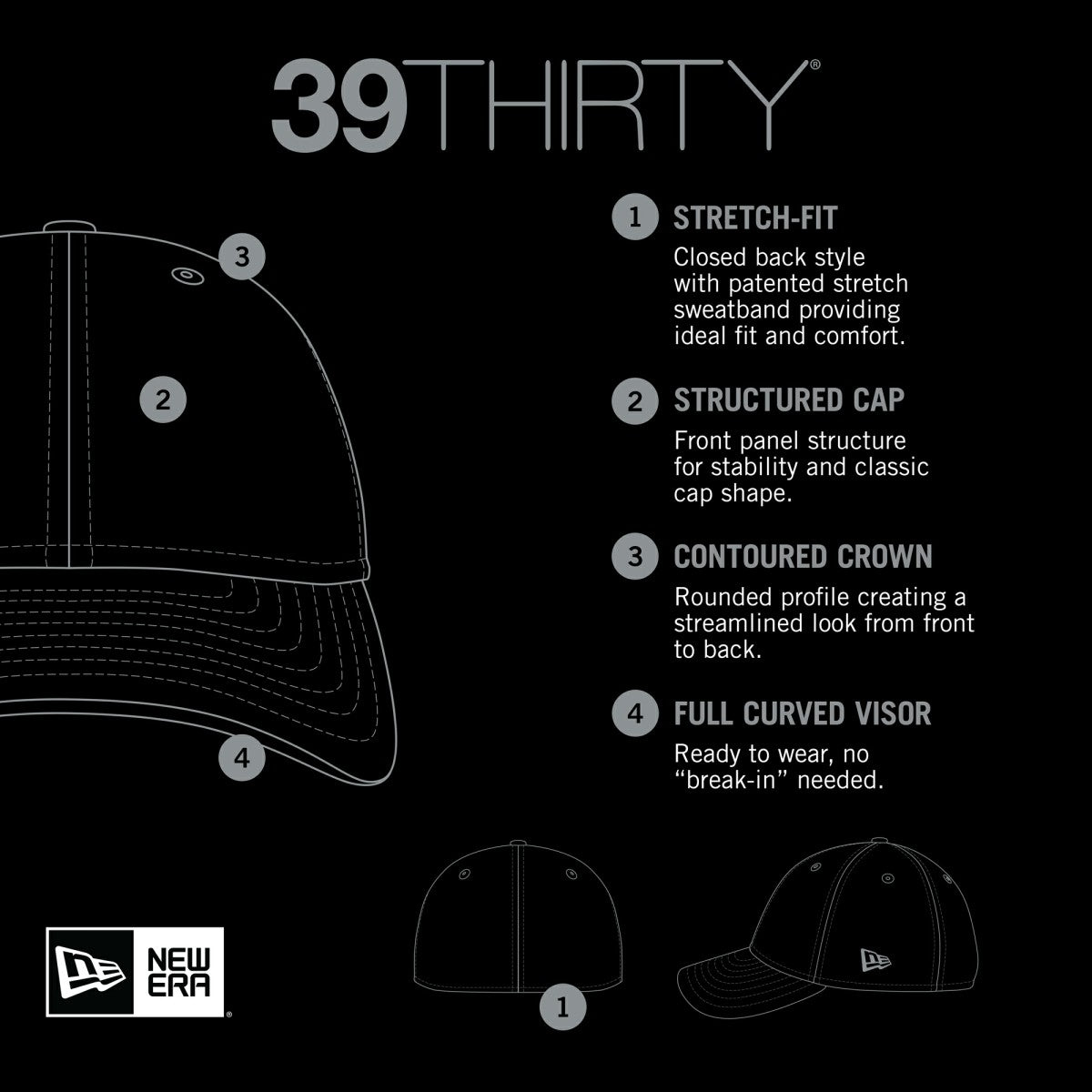 Orlando Magic Team Classic 39THIRTY Flex Hat Black | New Era Lifestyle